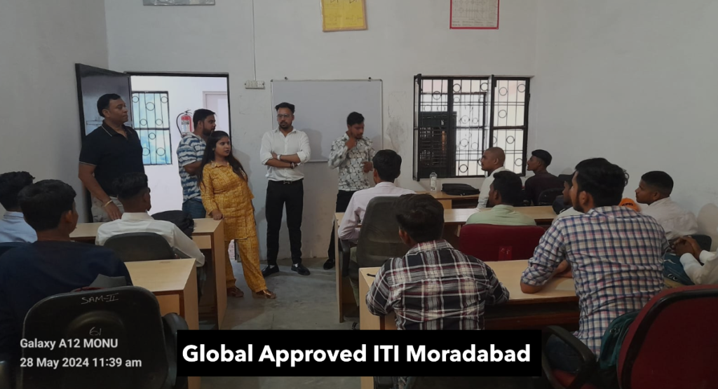 Global Approved ITI Moradabad